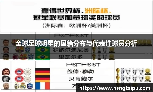 全球足球明星的国籍分布与代表性球员分析
